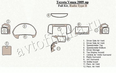 Декоративные накладки салона Toyota Venza 2009-н.в. полный набор, Радио Type B